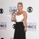 41st Annual Peoples Choice Awards