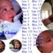 Calendriers